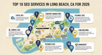 Top 10 SEO Services in Long Beach, CA for 2026