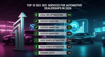 SEO Services for Automotive Dealerships