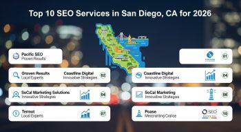 Top 10 SEO Services in San Diego, CA for 2026