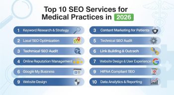 SEO Services for Medical Practices