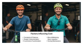 Cost to Make a Website for a Bike Repair Business