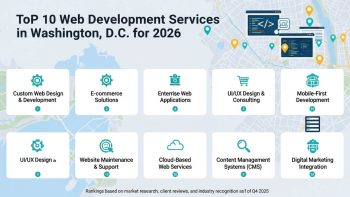 Top 10 Web Development Services in Washington, D.C. for 2026