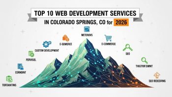 Top 10 Web Development Services in Colorado Springs, CO for 2026