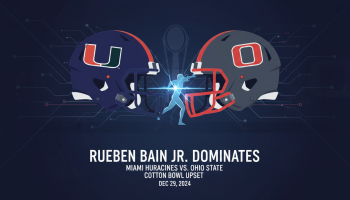 Miami Hurricanes vs. Ohio State: Rueben Bain Jr. Dominates in Cotton Bowl Upset