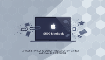 The $599 MacBook: Apple's Strategy to Disrupt the Education Market and Rival Chromebooks