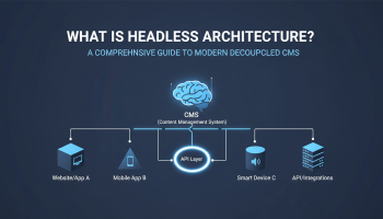 What is Headless Architecture? A Comprehensive Guide to Modern Decoupled CMS