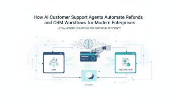 How AI Customer Support Agents Automate Refunds and CRM Workflows for Modern Enterprises